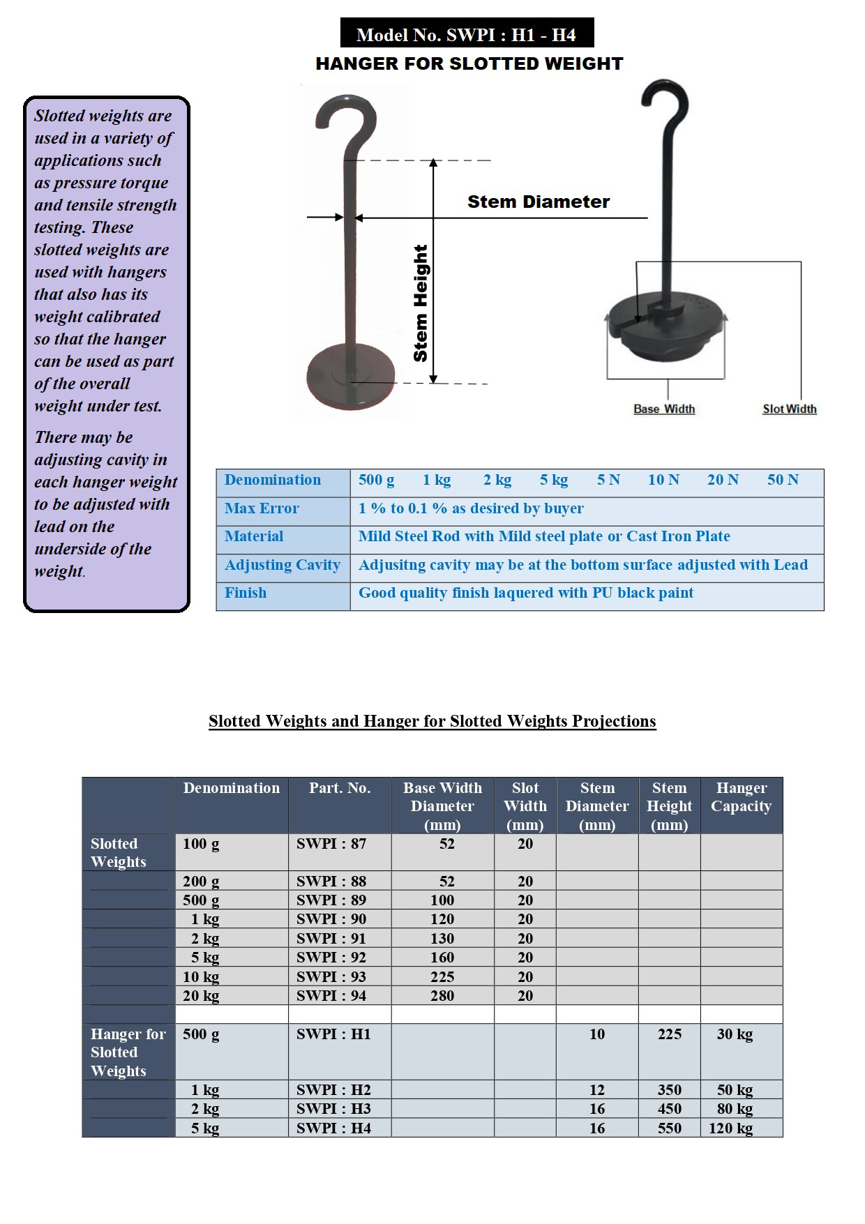 Slotted Weights 2